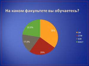 Изображение для новости