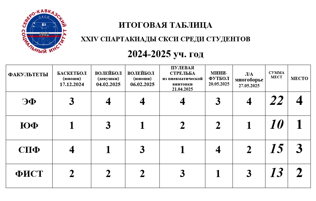 Изображение для новости